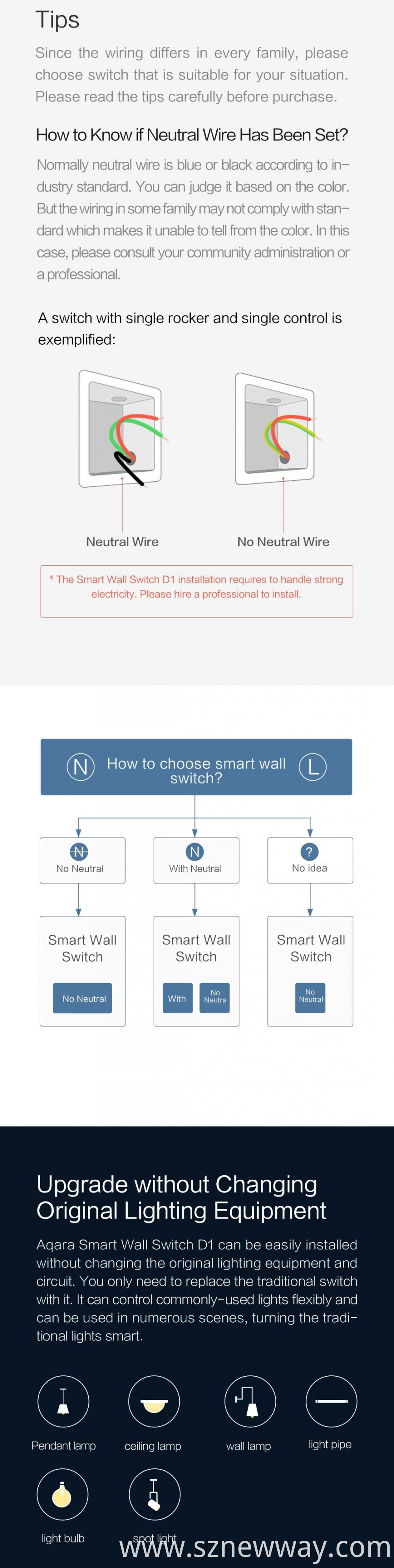 Aqara D1 Wall Switch